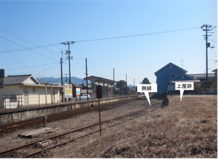 写真3-2-2　近永駅の側線と上屋跡