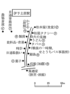 図表3-1-3　昭和10年代の駅前の町並み