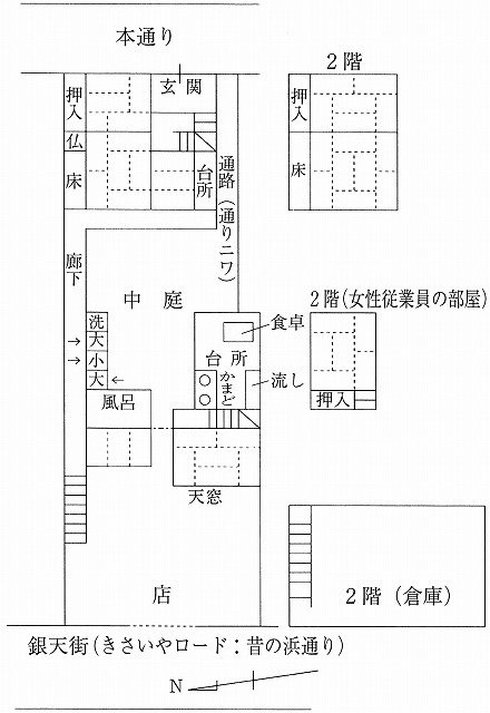 図表2-2-8　昭和40年ころの屋敷取り図