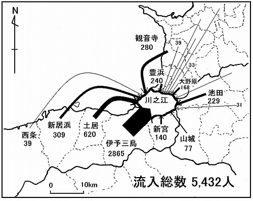 図表2-1-1　川之江の流入人口