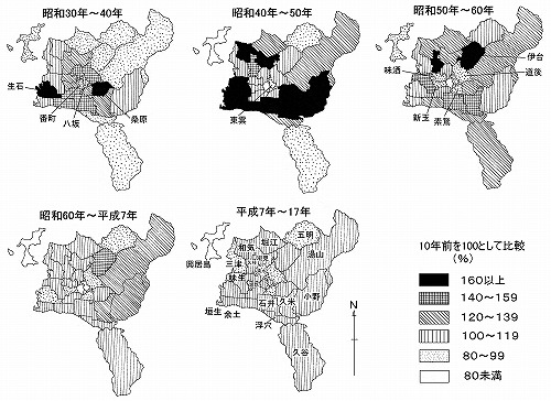 図表2-2-2　松山市の地区別人口増減