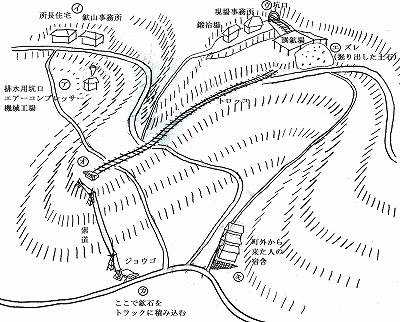 図表1-1-11　中山鉱山（日南登鉱山）想定図