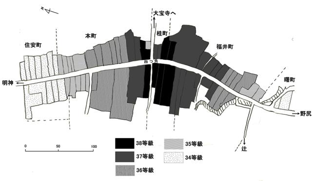 図表1-1-2　明治10年（1877年）の久万町地価等級図