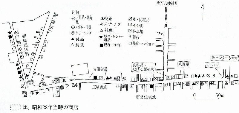 図表4-2-5　吉田街道沿いの商店の分布（現在）