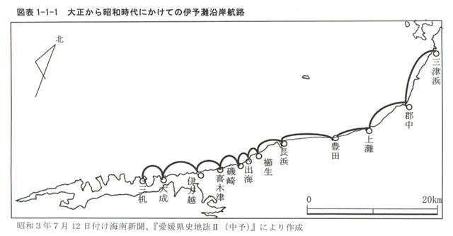 図表1-1-1　大正から昭和時代にかけての伊予灘沿岸航路