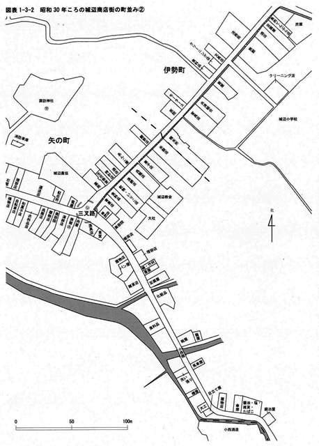 図表1-3-2　昭和30年ころの城辺商店街の町並み②