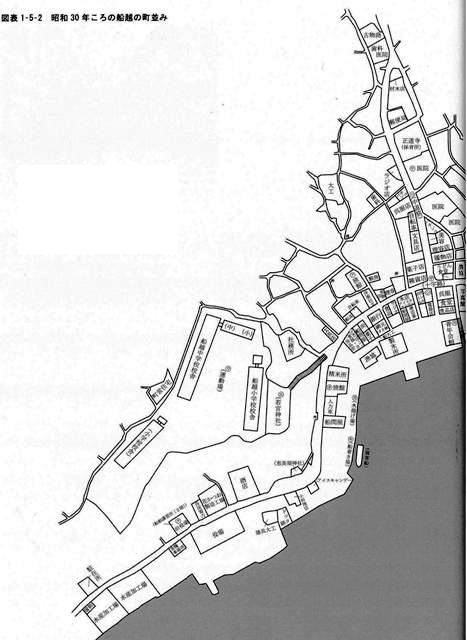 図表1-5-2　昭和30年ころの船越の町並み１