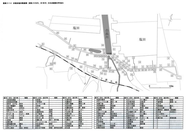 図表2-1-4　多喜浜塩田隆盛期（昭和10年代、20年代）の白浜銀座の町並み