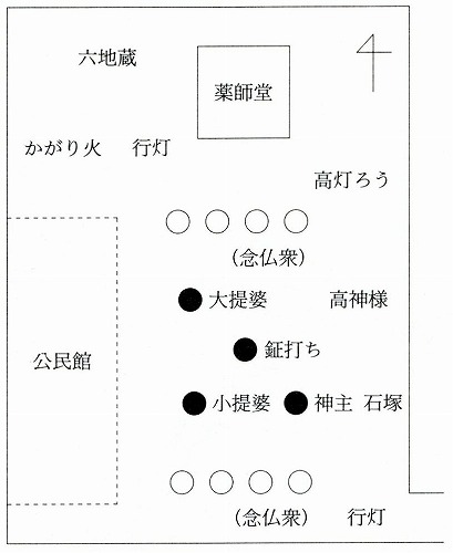図表2-2-2　踊り場の見取り図